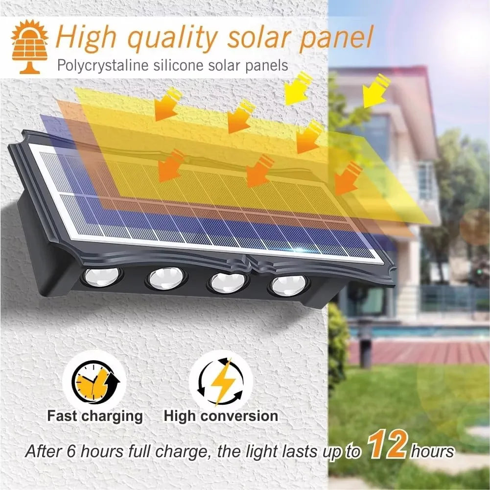Foco Solar de Pared 4LED — Balcón y Patio