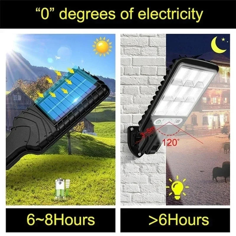 Reflector Solar COB Alta Potencia — Garaje y Entrada