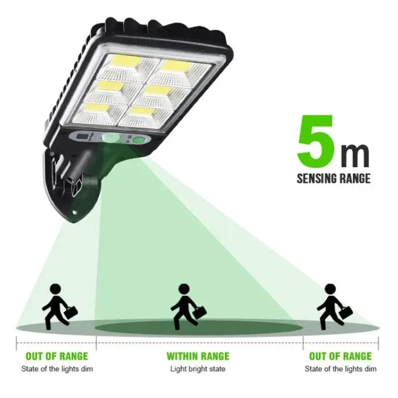Reflector Solar COB Alta Potencia — Garaje y Entrada