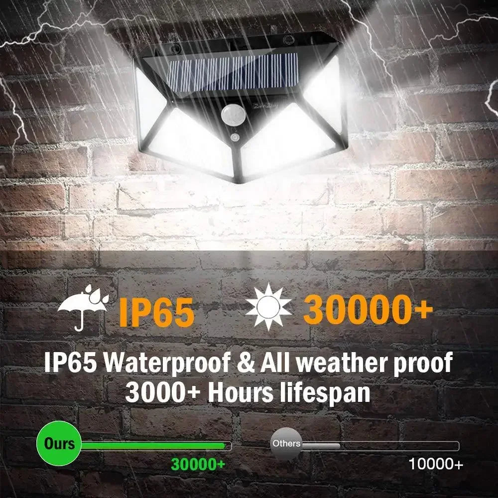 Foco Solar 100LED con Sensor de Movimiento — Seguridad